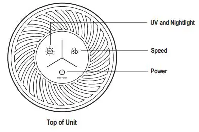 guardian technologies AC085 Portable Personal Air Purifier Instruction Manual - CONTROLS