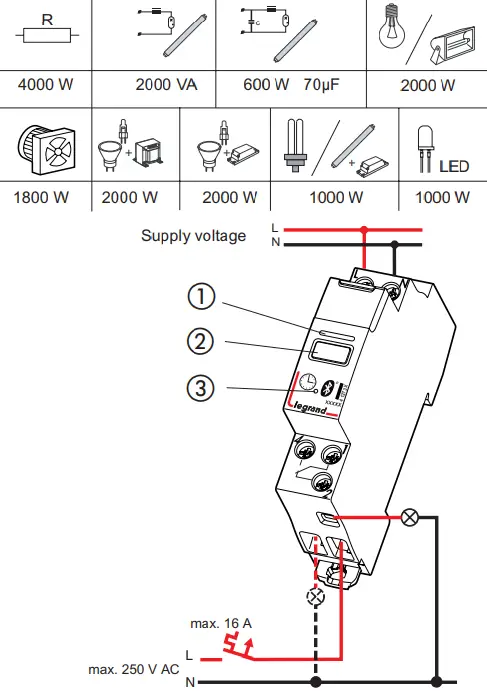 legrand 412733 DIN Rail Mount Timer Analogue - fig 1