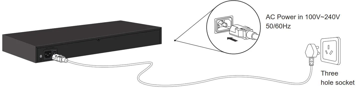 M kerLink POE G484GSM All Gigabit PoE Managed Switch - Figure 10