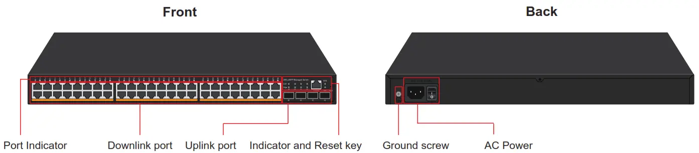 M kerLink POE G484GSM All Gigabit PoE Managed Switch - Figure 2