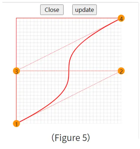 MAXKGO-ESK8-LED-Light-Strip-Controller-FIG10