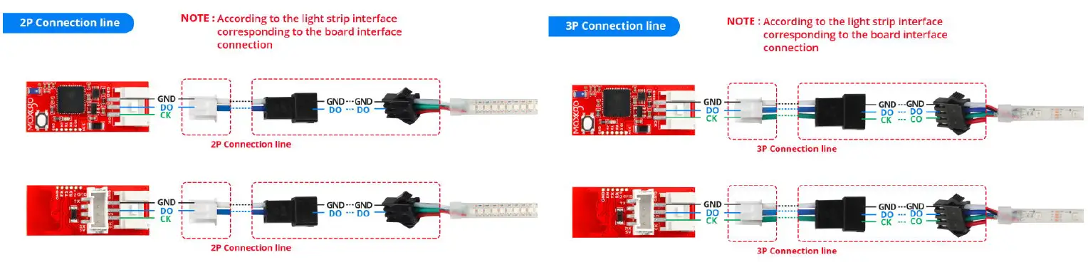 MAXKGO-ESK8-LED-Light-Strip-Controller-FIG3