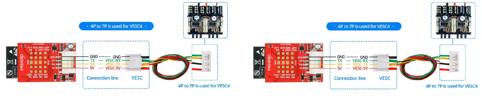 MAXKGO-ESK8-LED-Light-Strip-Controller-FIG4