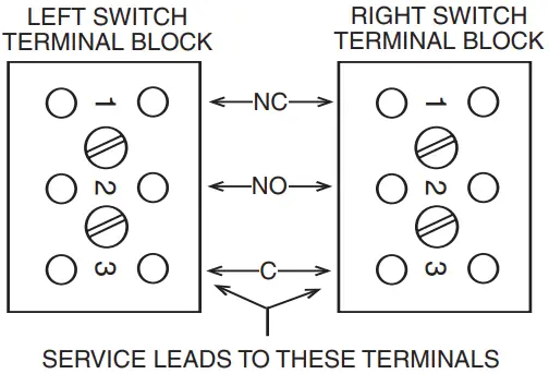 ASHCROFT L-Series Snap Action Switches for Temperature Control-FIG4