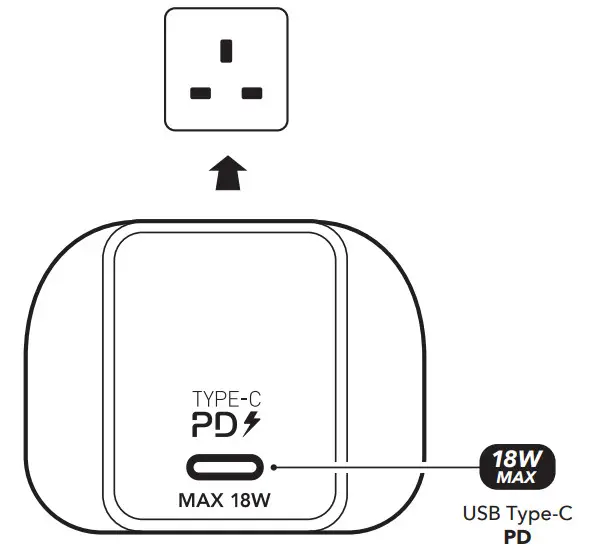 VELD VH18BW Super Fast Type C Wall Charger - Figure 1