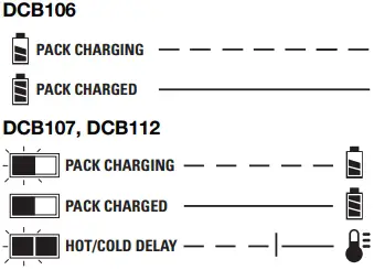 Indicator Light Operation fig