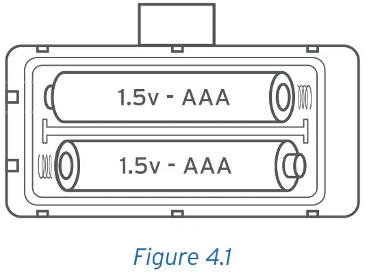 ETEKCITY EK3551 Digital Kitchen -Figure 4.1