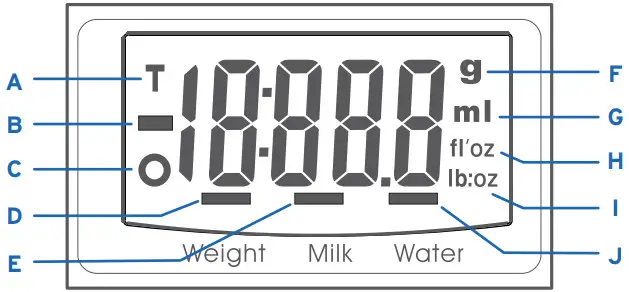 ETEKCITY EK3551 Digital Kitchen -LCD Screen