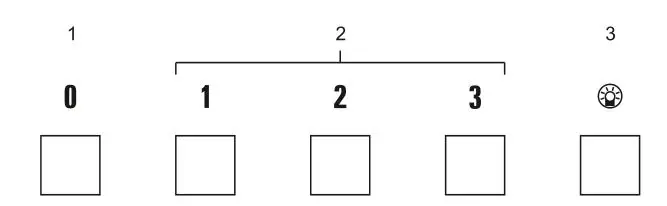 Monsher INGA Cooker Hood - To select the functions of the hood, simply touch the controls