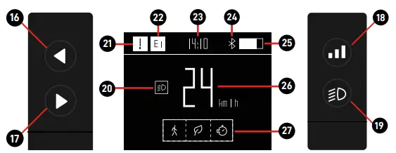 yeep-me-100s-Roland-Garros-Electric-Scooter-FIG2