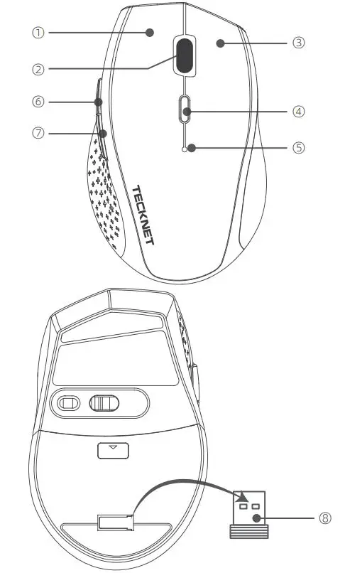 TECKNET EWM01002 Cordless Mouse User Manual - Button Instructions
