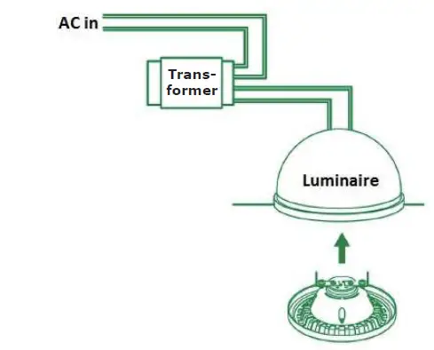 V-TAC-AR111-LED-Bulb-FIG-1