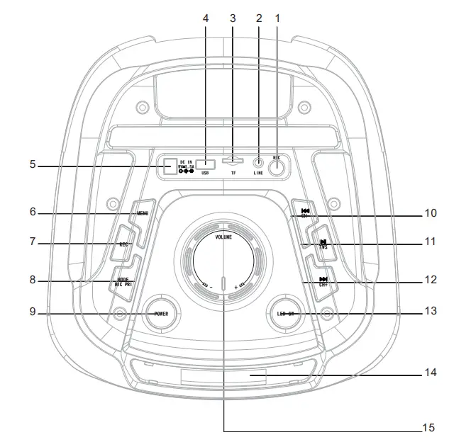 Ibiza MERCURE50 LED Party Speaker 500W Bluetooth - Fig