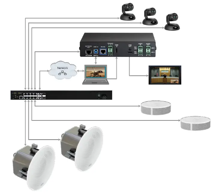 VADDIO-VAD-0444-EasyIP-Ceiling-Speaker-D-Recessed-Speaker-with-Dante-Networked-Audio-5