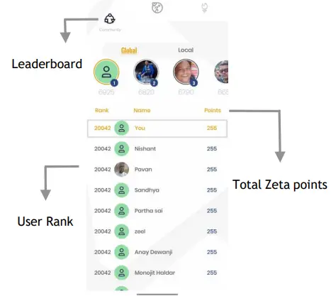 fastrack-Reflex-2C-Unisex-Activit-Tracker-fig-11