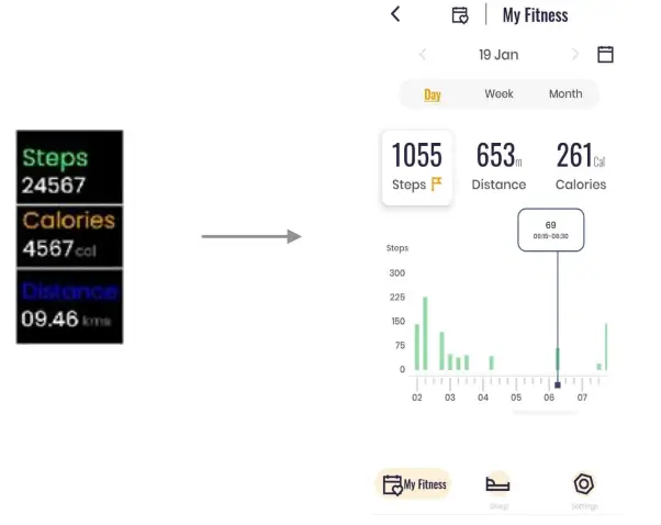 fastrack-Reflex-2C-Unisex-Activit-Tracker-fig-14