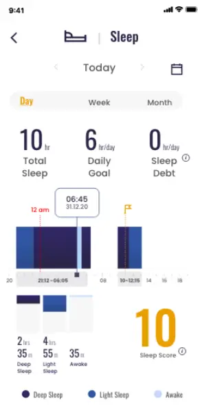 fastrack-Reflex-2C-Unisex-Activit-Tracker-fig-20