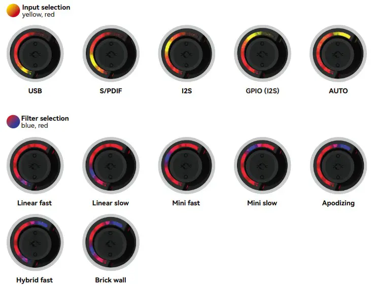 KHADAS Tone2 Hi-Fi Mini Desktop DAC - 11