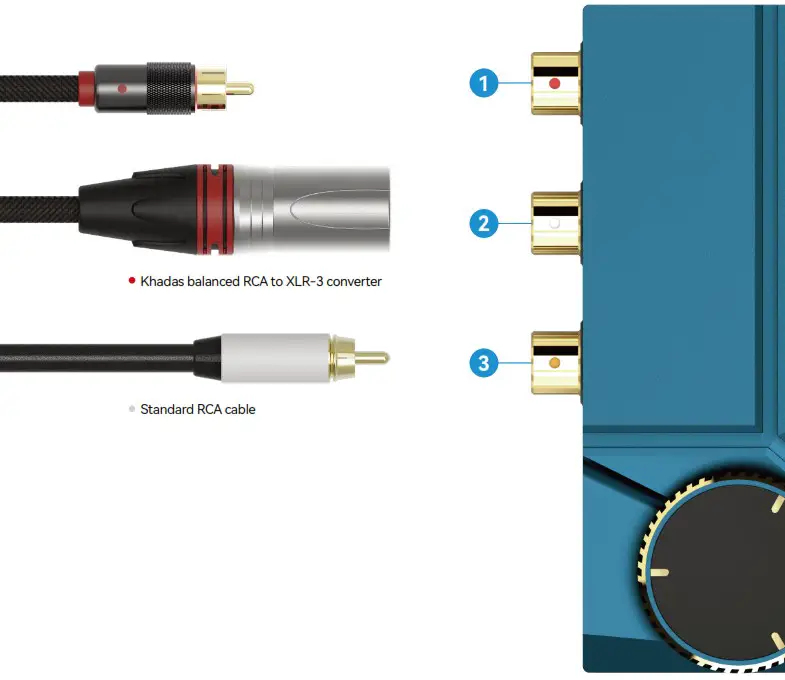 KHADAS Tone2 Hi-Fi Mini Desktop DAC - 5