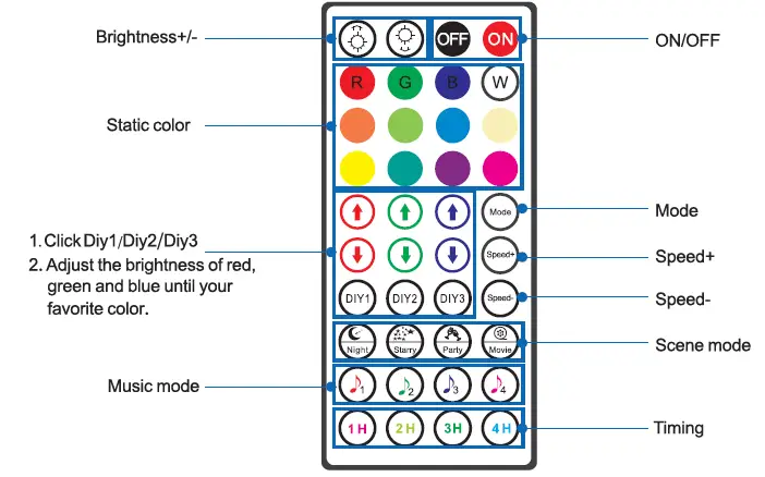 expert4house-DC-03-Tuya-Christmas-Outdoor-Smart-WiFi-Fairy-Lights-with-Globe-Lights-06