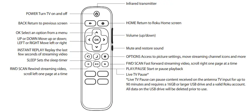 JVC-LT-50MAW625-Roku-TV-fig-16