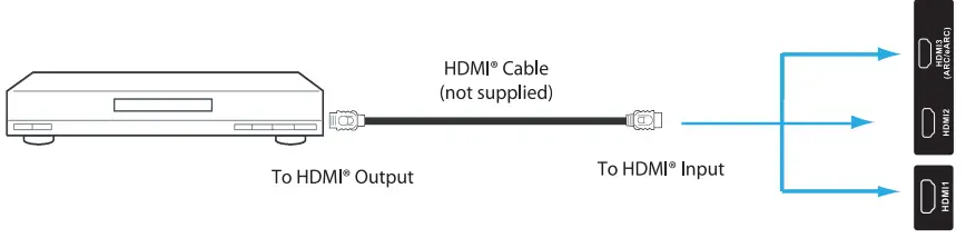 JVC-LT-50MAW625-Roku-TV-fig-7