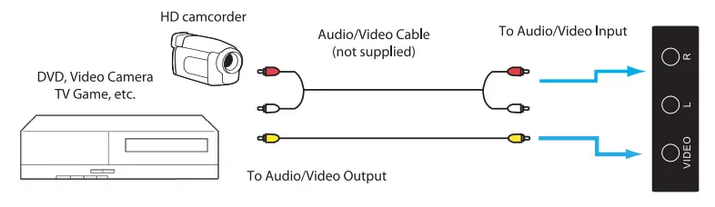 JVC-LT-50MAW625-Roku-TV-fig-8