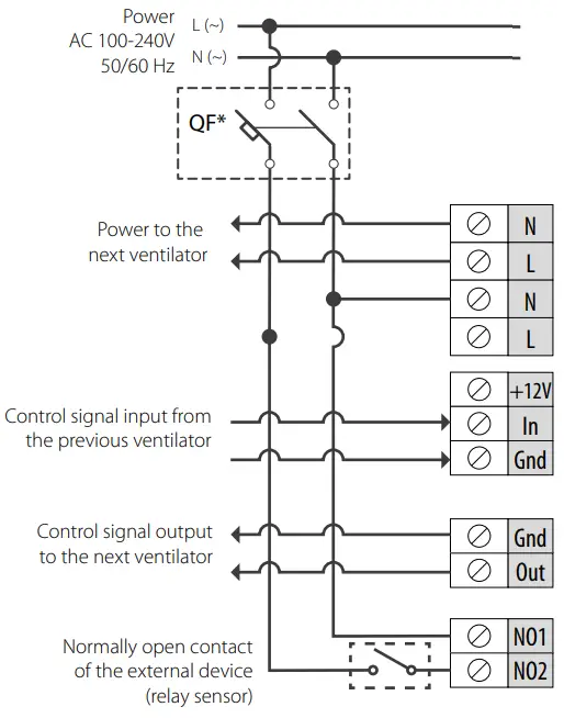 EXTERNAL CONNECTIONS DIAGRAM
