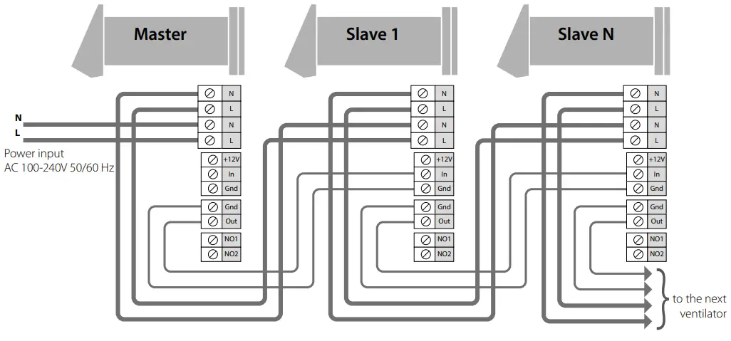 WIRING DIAGRAM FOR IN SERIES CONNECTION