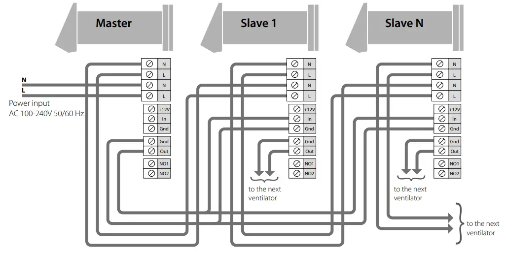 WIRING DIAGRAM FOR IN PARALLEL CONNECTION