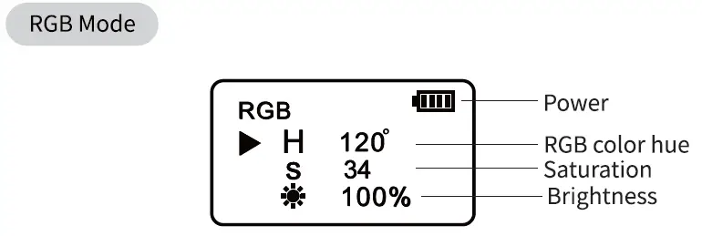 Ulanzi-2637-RGB-Pocket-Tube-Light-fig-7