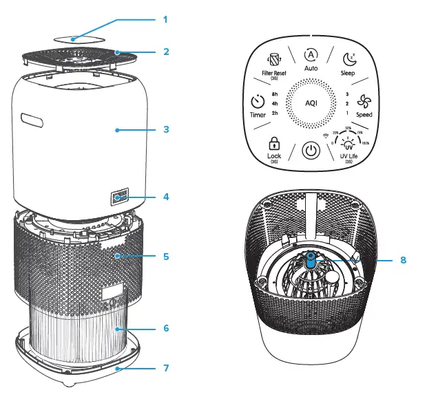TESLA Air 6 Max Air Purifier 1