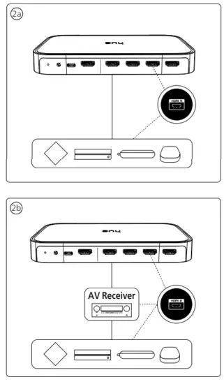 PHILIPS-929002275802-HDMI-4K-Sync-Box-FIG3