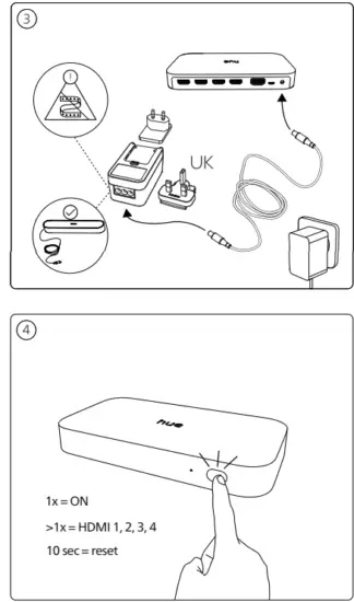 PHILIPS-929002275802-HDMI-4K-Sync-Box-FIG4