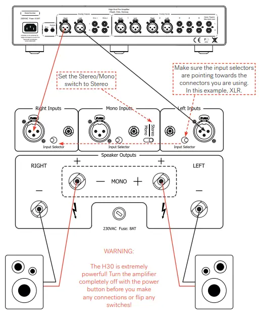 HEGEL-P30A-Analog-Preamplifier-FIG-7