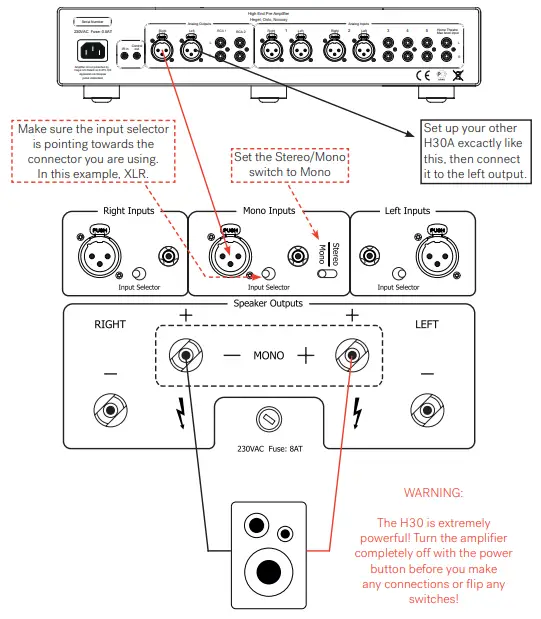HEGEL-P30A-Analog-Preamplifier-FIG-8