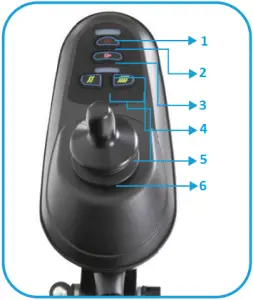 MOB1029L - Controller Functions 1a