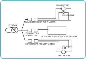 MOB1029L - Electrical Diagram