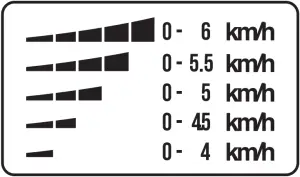 MOB1029L - Maximum Speed Setting