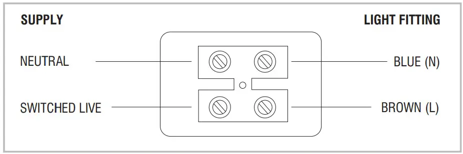 saxby lighting 99761 Albus CCT - Figure