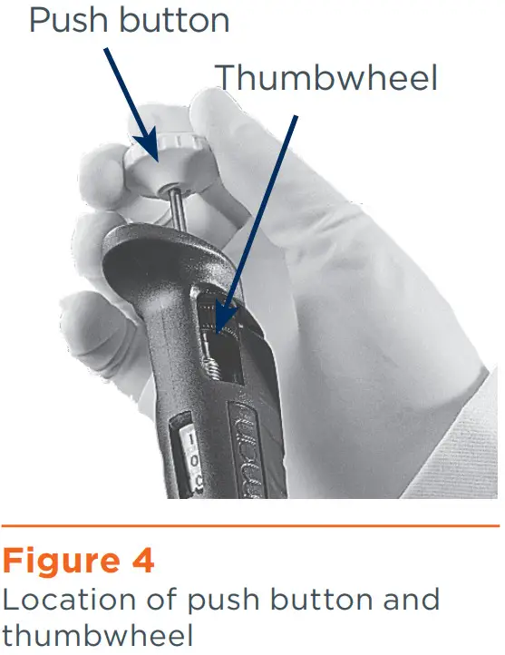 GILSON Pipetman G Pipette - push button