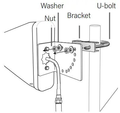SureCall Fusion Professional -ANTENNA