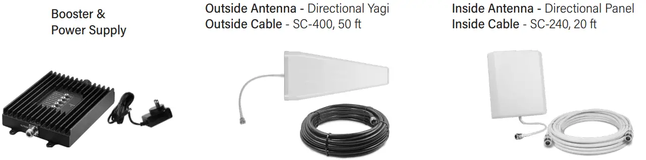 SureCall Fusion Professional