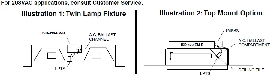 IOTA-ISD-420-EM-B-Series-AC-Universal-Voltage-Self-Diagnostic-Emergency-Ballast-1