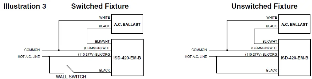 IOTA-ISD-420-EM-B-Series-AC-Universal-Voltage-Self-Diagnostic-Emergency-Ballast-2