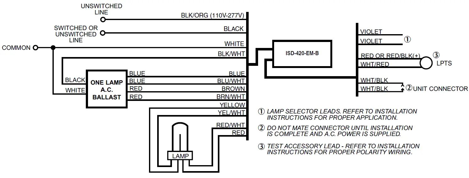 IOTA-ISD-420-EM-B-Series-AC-Universal-Voltage-Self-Diagnostic-Emergency-Ballast-3