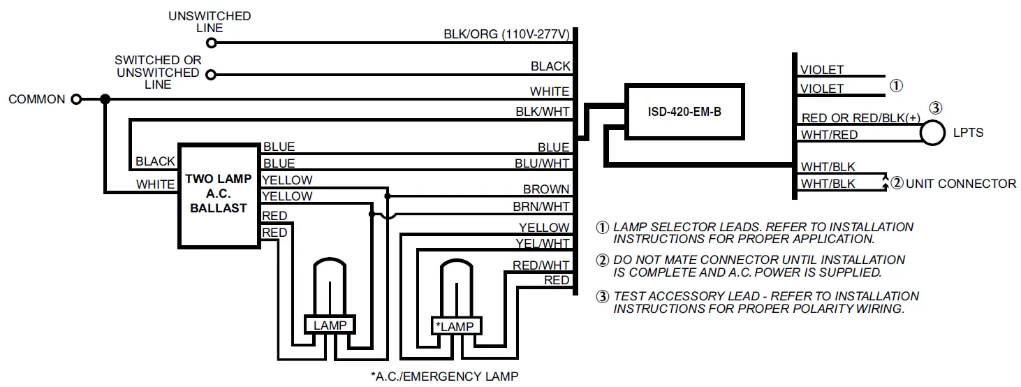 IOTA-ISD-420-EM-B-Series-AC-Universal-Voltage-Self-Diagnostic-Emergency-Ballast-4