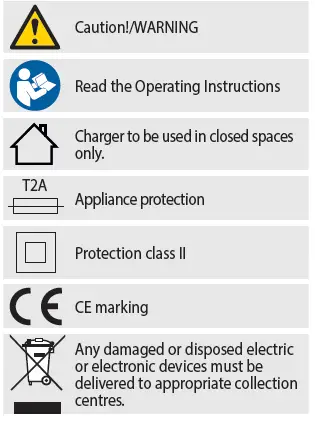 Gude LG 12-20 Charger for Battery Tools 1
