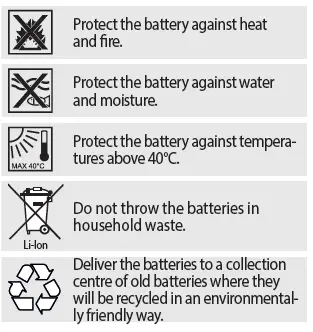 Gude LG 12-20 Charger for Battery Tools 3