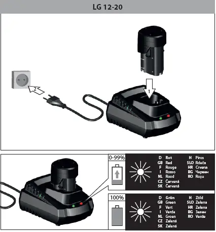 Gude LG 12-20 Charger for Battery Tools 5